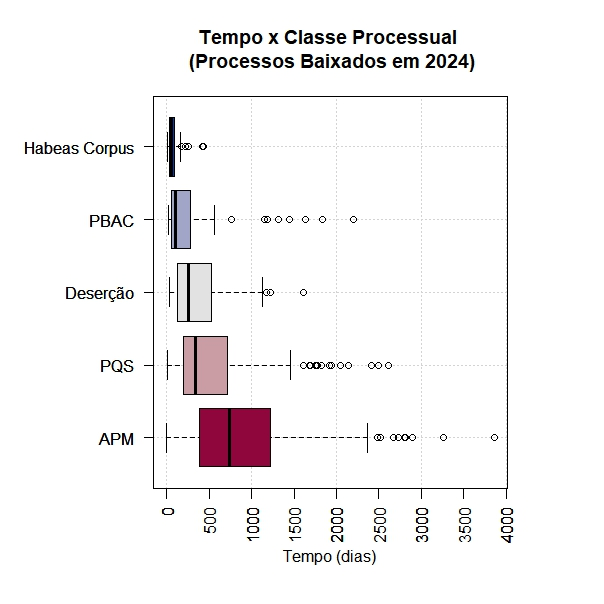 Guia Estatístico da JMU