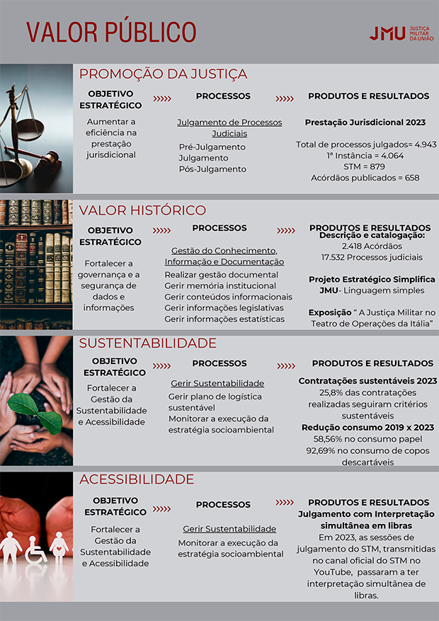 VALOR PUBLICO 6 SEI 3658309 