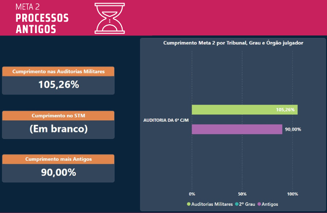 metaaud3