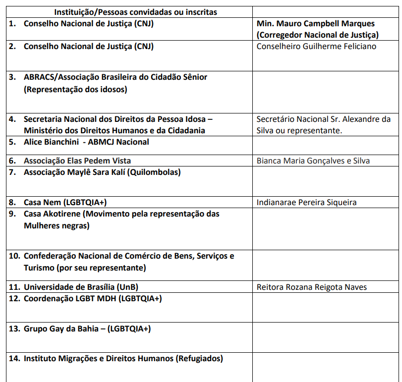 audiencia proequidade 2