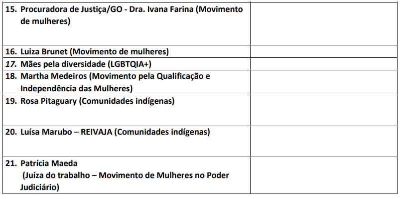 audiencia proequidade 3