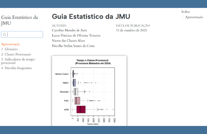 painel estatistico jmu