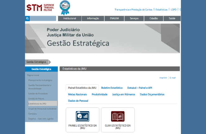 painel estatistico jmu